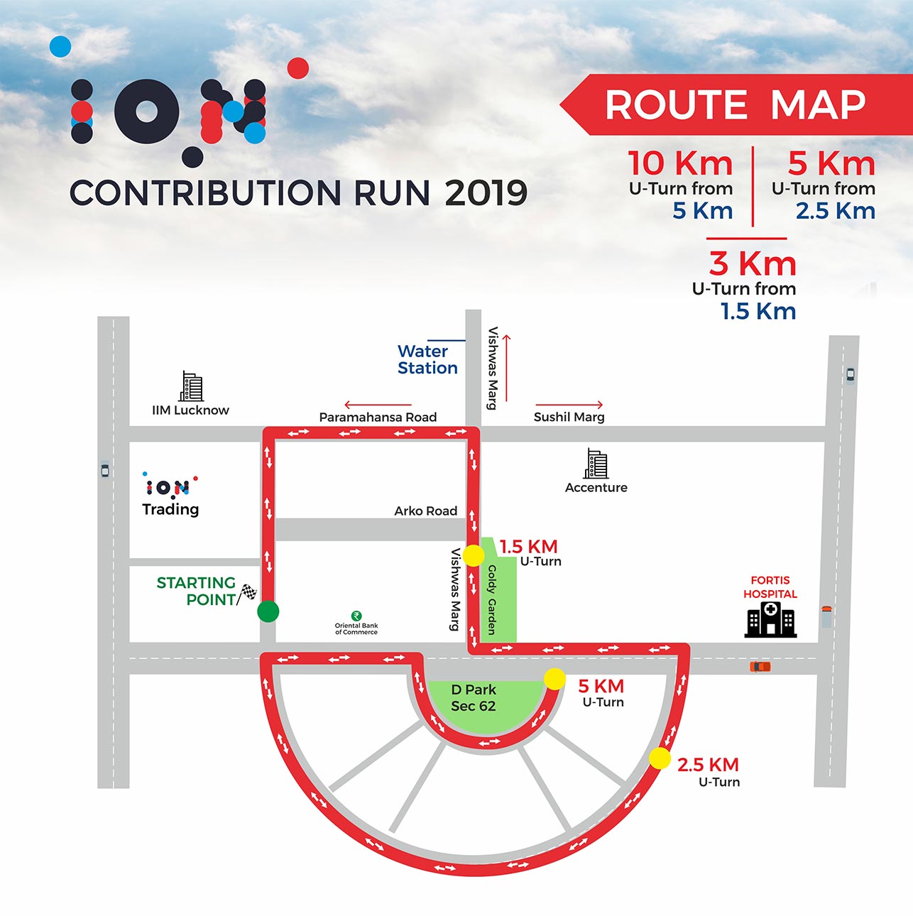 Event Details, ION Contribution Run, Sunday 14 April 2019, Sector 62 Noida, Coach Ravinder Gurugram